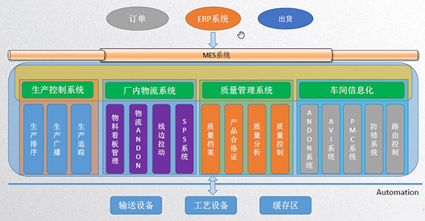 金彩汇 - 首页