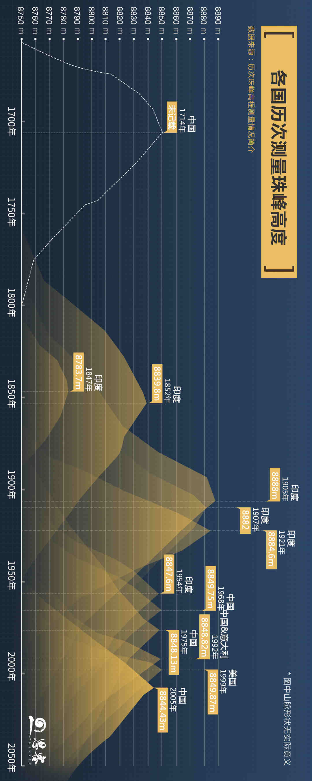 ͼ�ž�ͼ_����